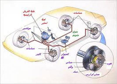 ABS-1