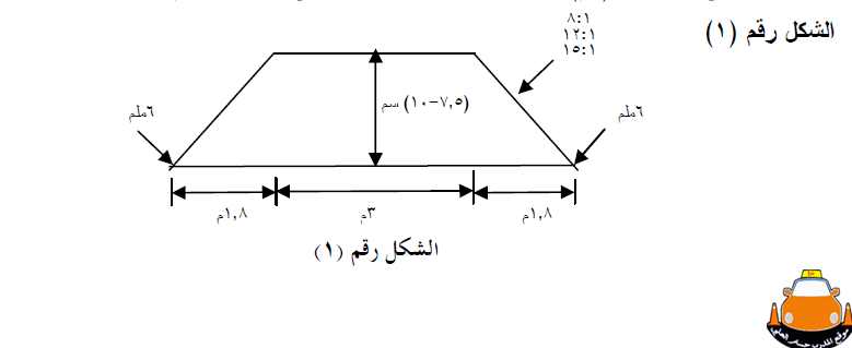 اسس ومعايير وضع المطبات فى الشوارع