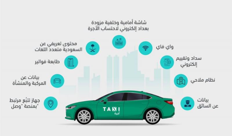 التجهيزات الجديدة في سيارات الأجرة السعودية